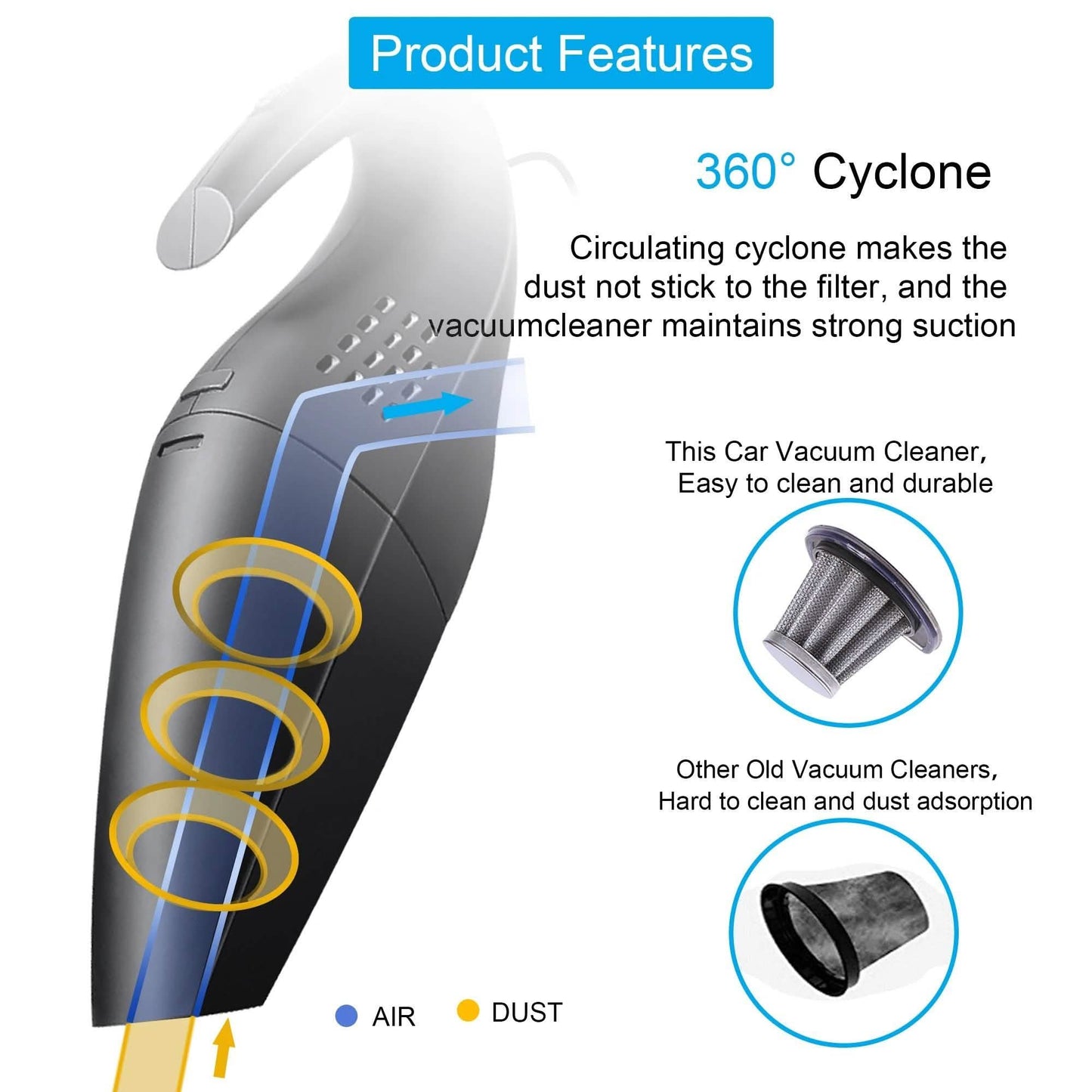 120W Portable Handheld Corded Car Vacuum Cleaner DailySale