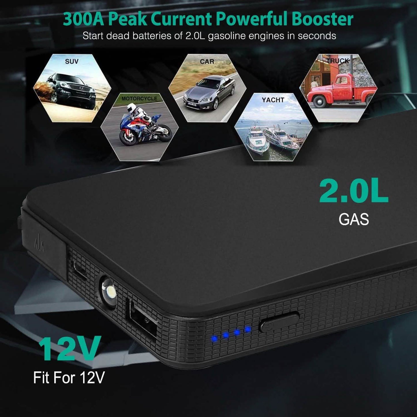 12V Car Jumper Starter 300A Peak 20000 mAh Battery Charger DailySale
