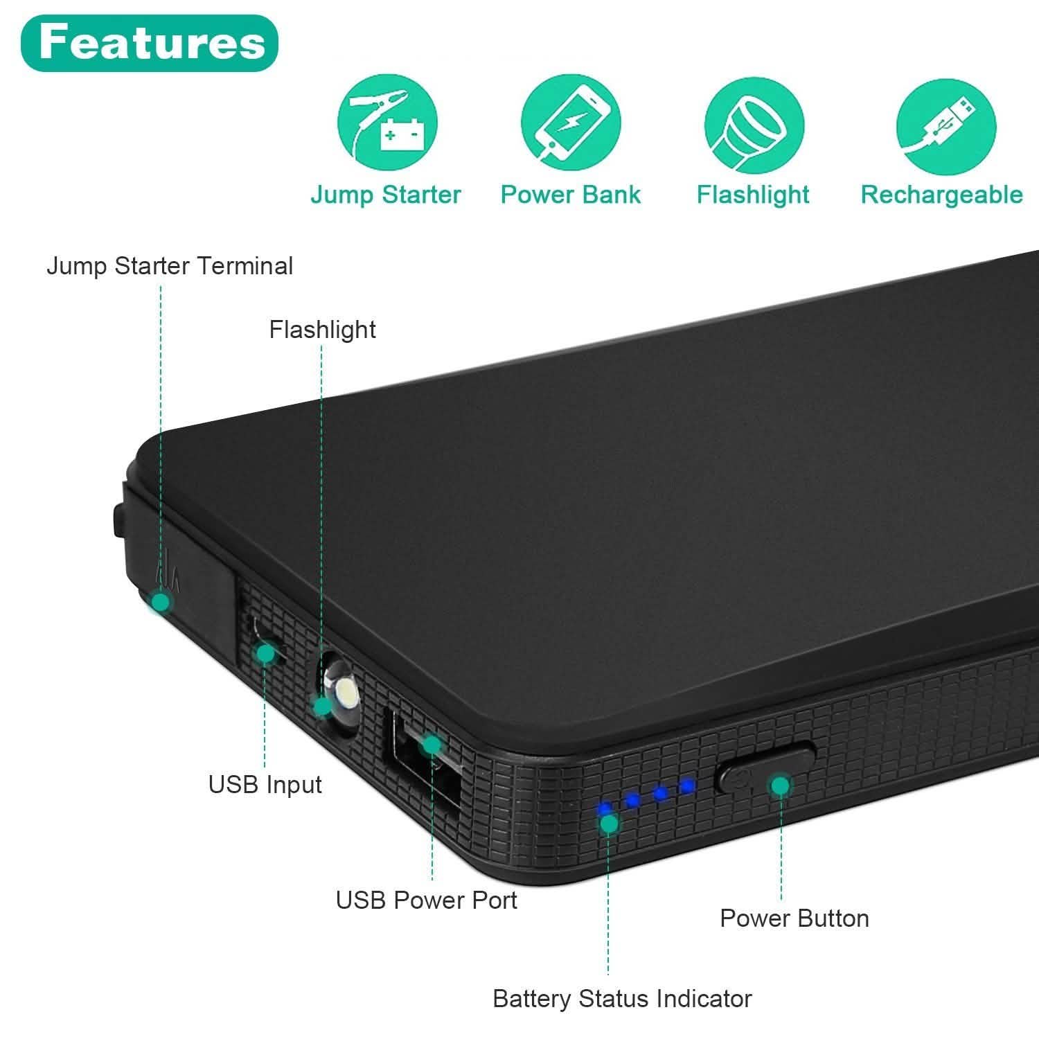 12V Car Jumper Starter 300A Peak 20000 mAh Battery Charger DailySale