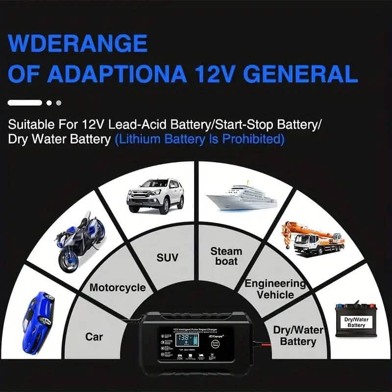 12V Intelligent Pulse Repair Smart Battery Charger with LCD Display DailySale
