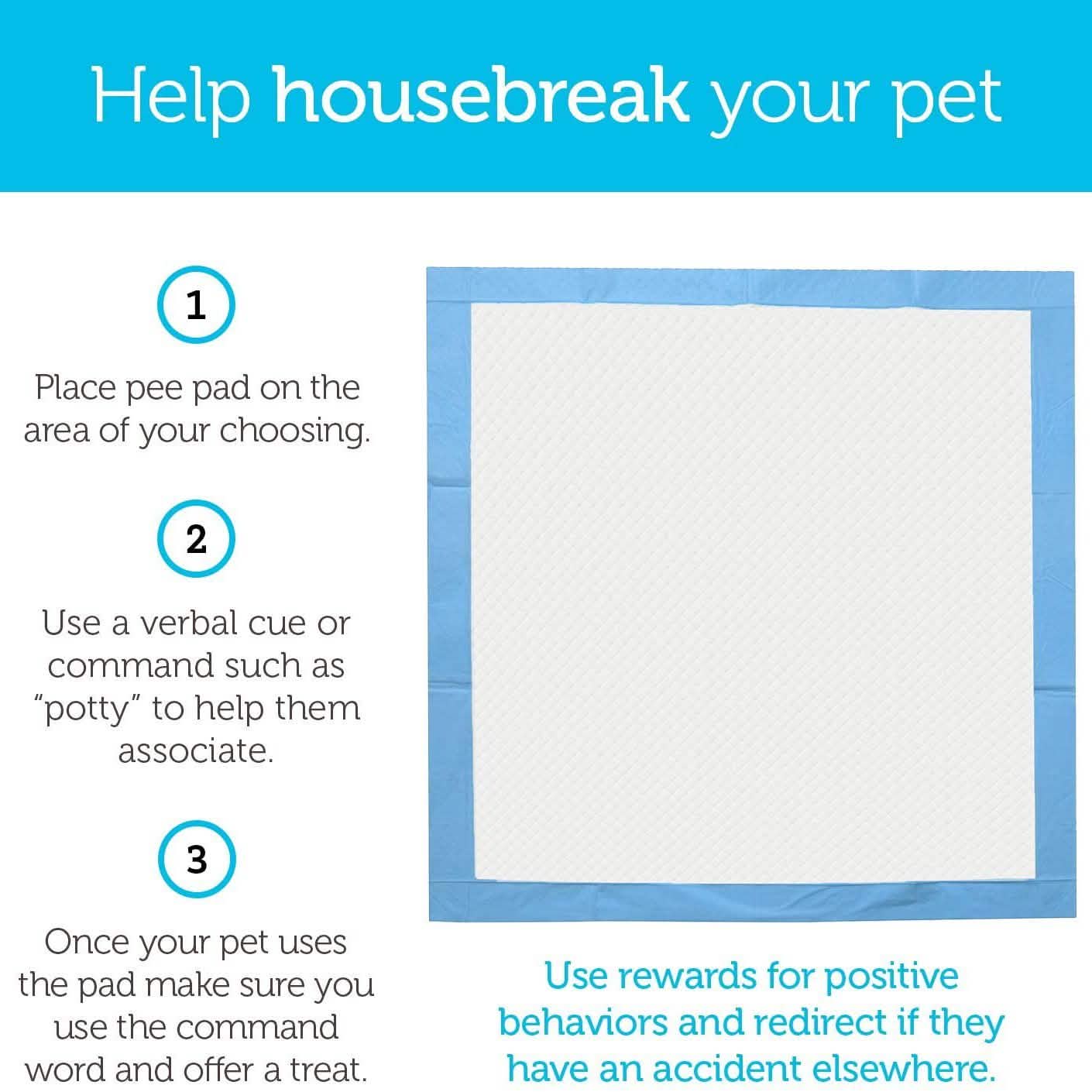 150-Pack: Puppy Pads Dog Pee Pad for Potty Training Dogs & Cats DailySale