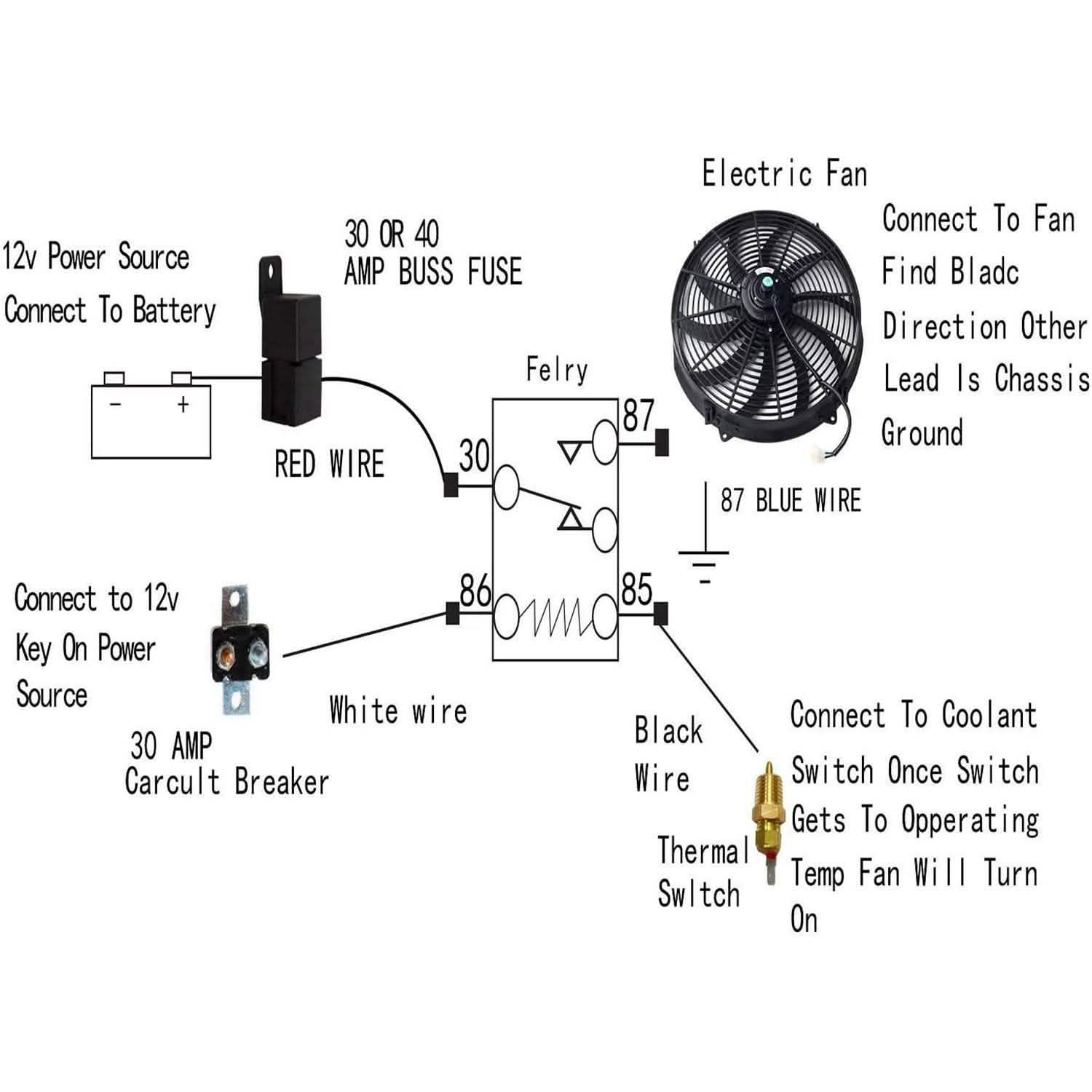 16" Electric Radiator Cooling Fan 12V 120W 10 Blades Car Thermostat Kit DailySale