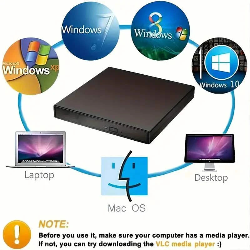External CD/DVD Drive – USB 3.0 Slim Portable CD-RW/DVD-RW Burner for PC & Laptop DailySale