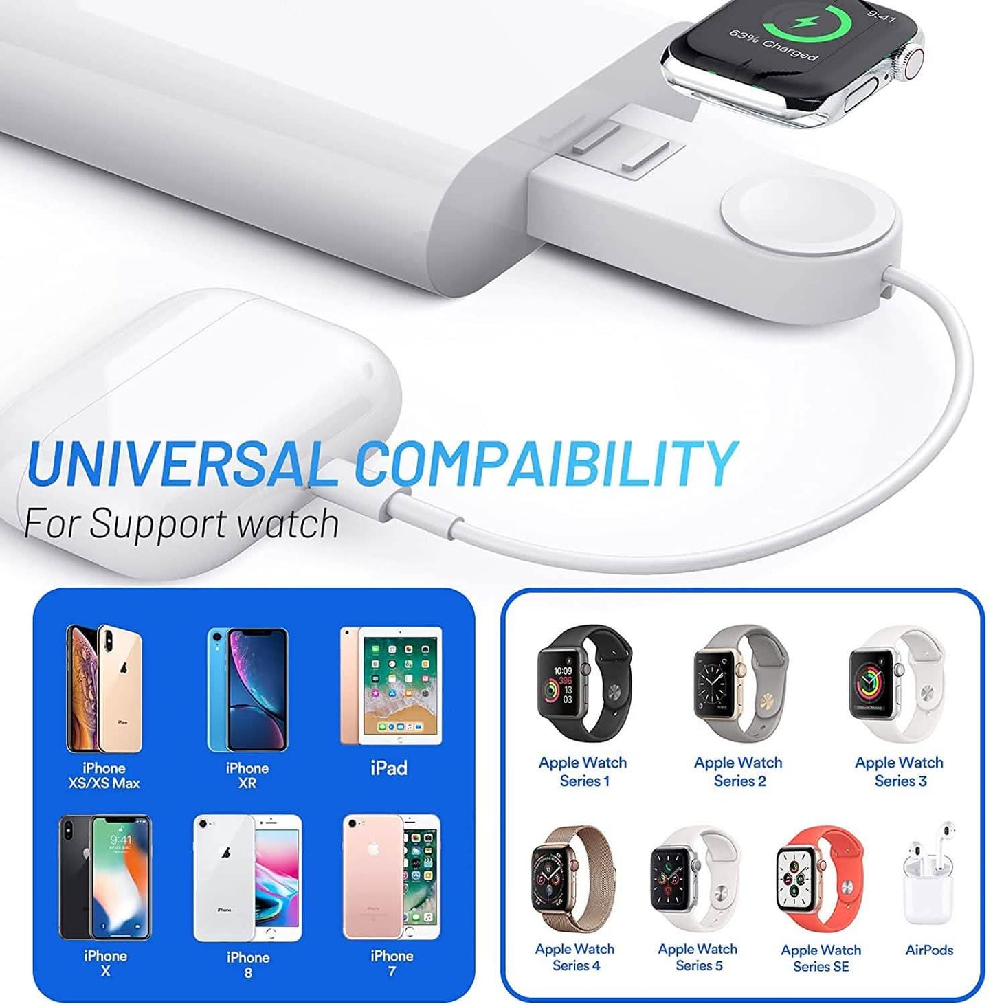 2-in-1 Wireless USB Charger DailySale