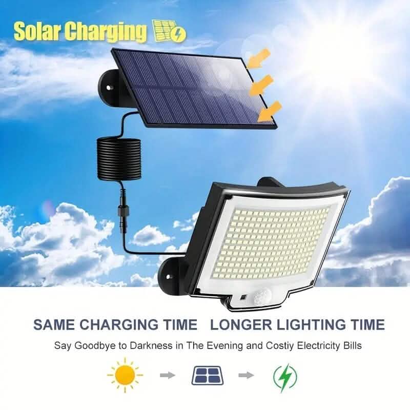 2-Pack: 228 LED Outdoor Split Solar Wall Lights DailySale