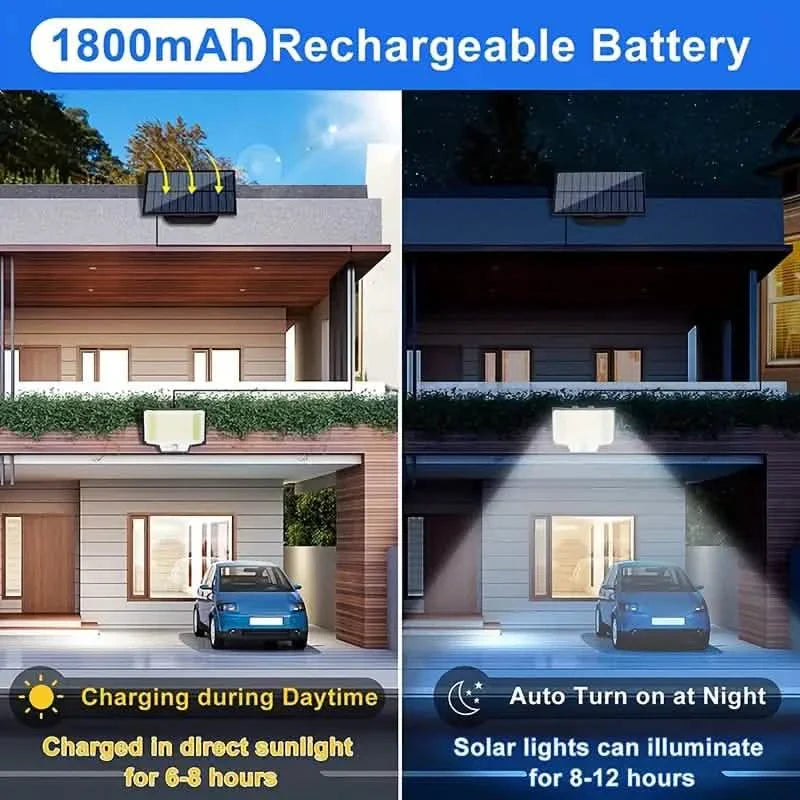 2-Pack: 200-LED/3Modes Upgraded Split Solar Motion Sensor Light Outdoor with Remote DailySale