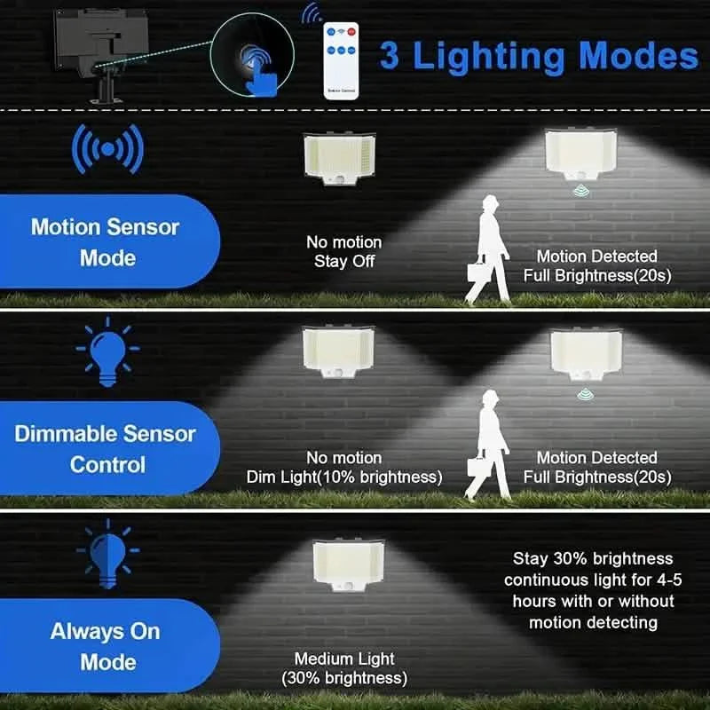 2-Pack: 200-LED/3Modes Upgraded Split Solar Motion Sensor Light Outdoor with Remote DailySale