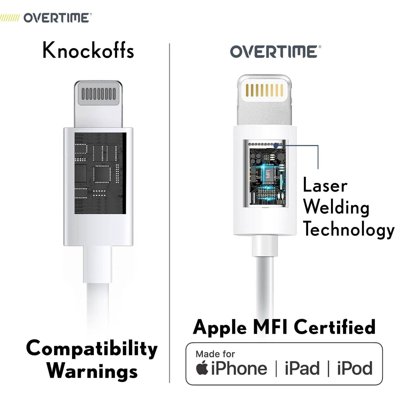 2-Pack: 4 Ft. White Overtime Apple MFi Certified Lightning USB Cable DailySale