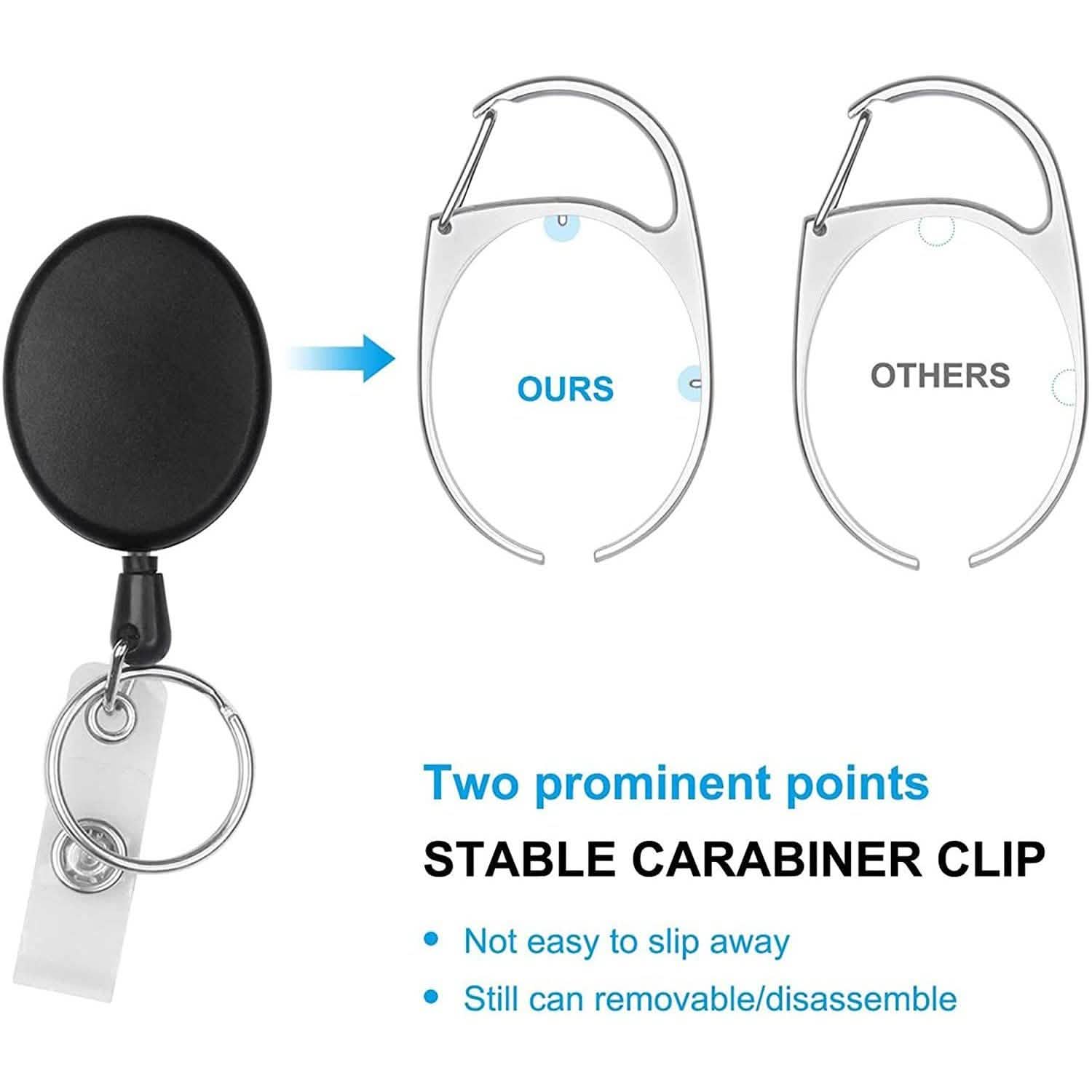2-Pack: Heavy Duty Retractable Badge Holders with Carabiner Reel Clip and Vertical Style Clear ID Card Holders DailySale