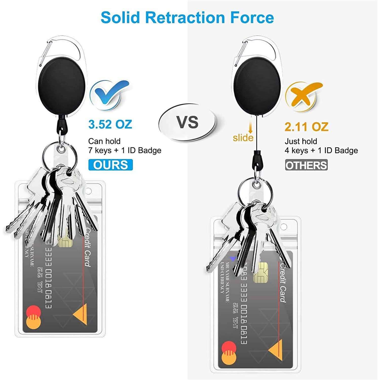 2-Pack: Heavy Duty Retractable Badge Holders with Carabiner Reel Clip and Vertical Style Clear ID Card Holders DailySale