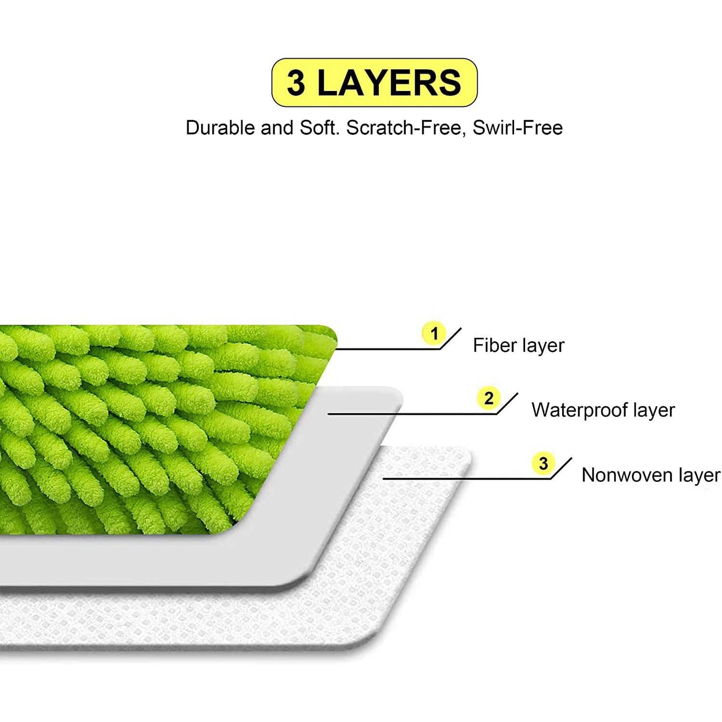 2-Pack: Large Size Microfiber Car Wash Mitt DailySale
