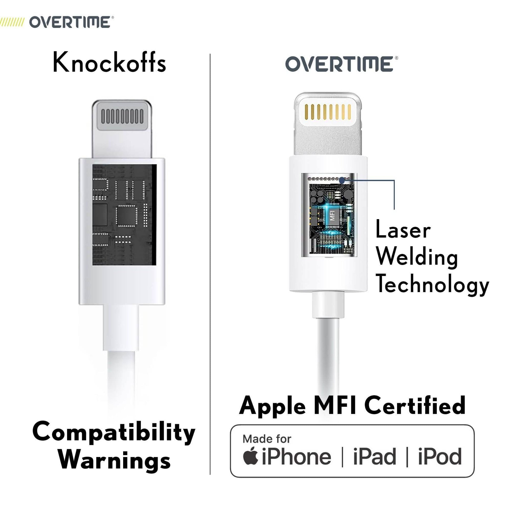2-Pack: Overtime Apple MFI Certified iPhone Charger Lightning Cable 10 Foot DailySale