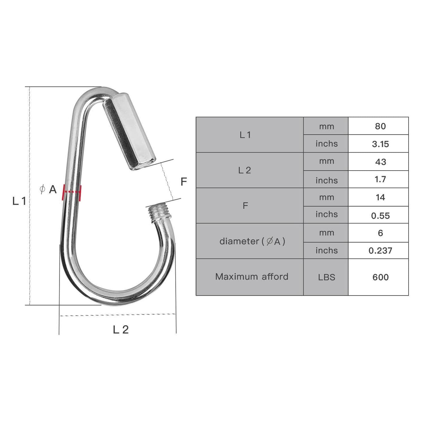 2-Pack: Quick Link Screw Lock Clip DailySale