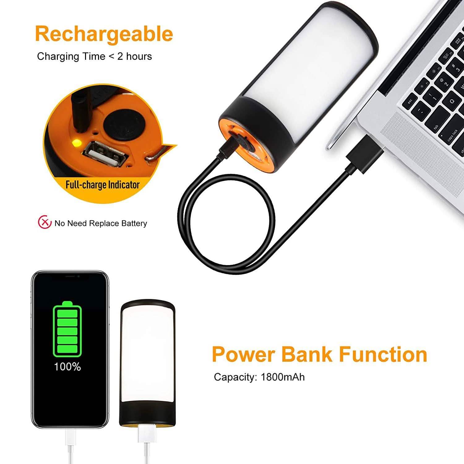 2-Pack: Rechargeable LED Camping Lantern DailySale