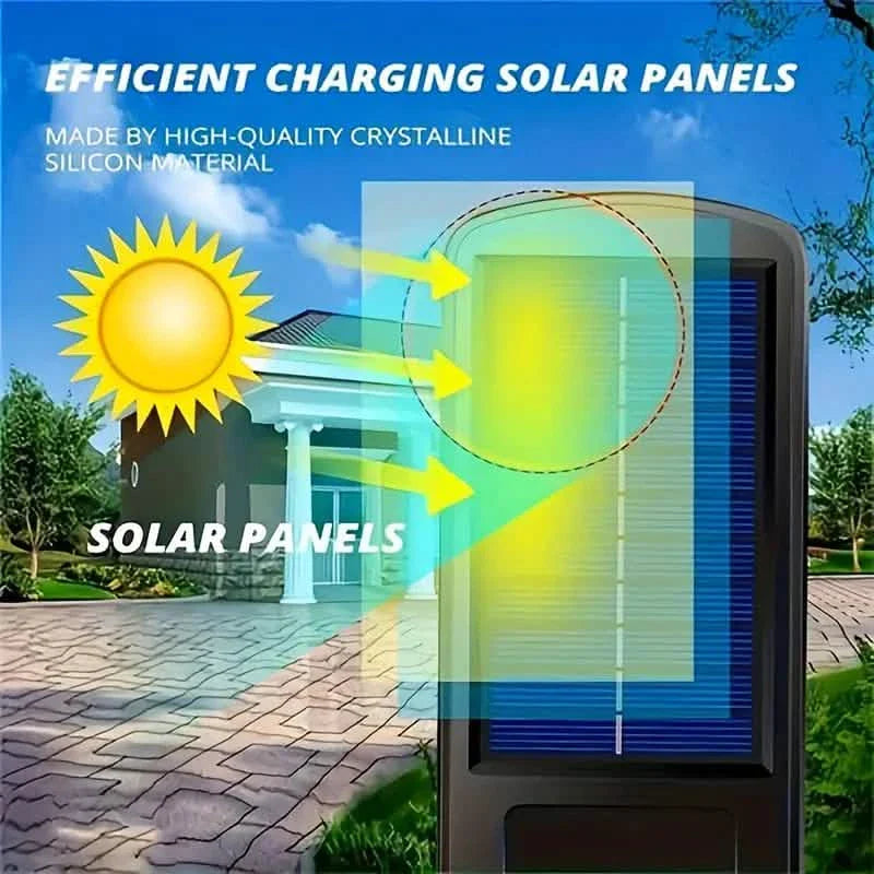 2-Pack: Solar Outdoor Security Street Lighting, 3 Modes With Wireless Motion Sensing and Remote Control DailySale