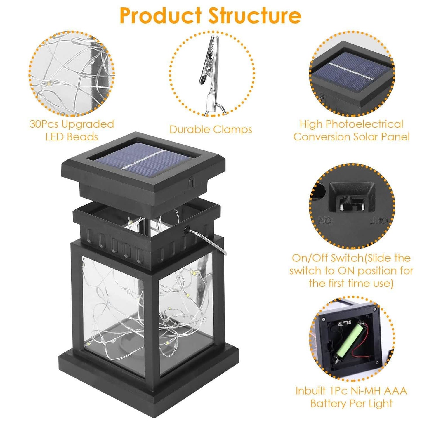 2-Pack: Solar Powered Hanging Lights 30 LED Beads DailySale