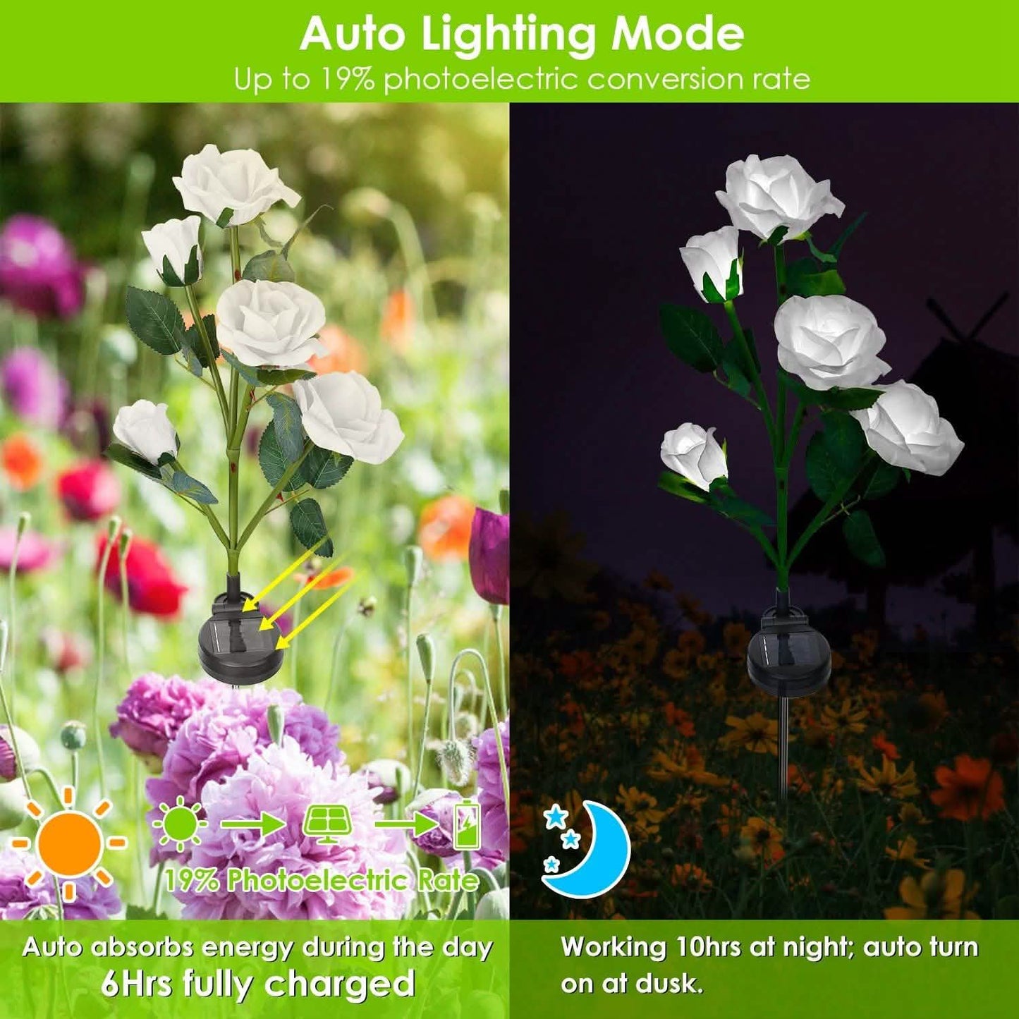 2-Pack: Solar Powered Rose Flower LED Decorative Lamp DailySale