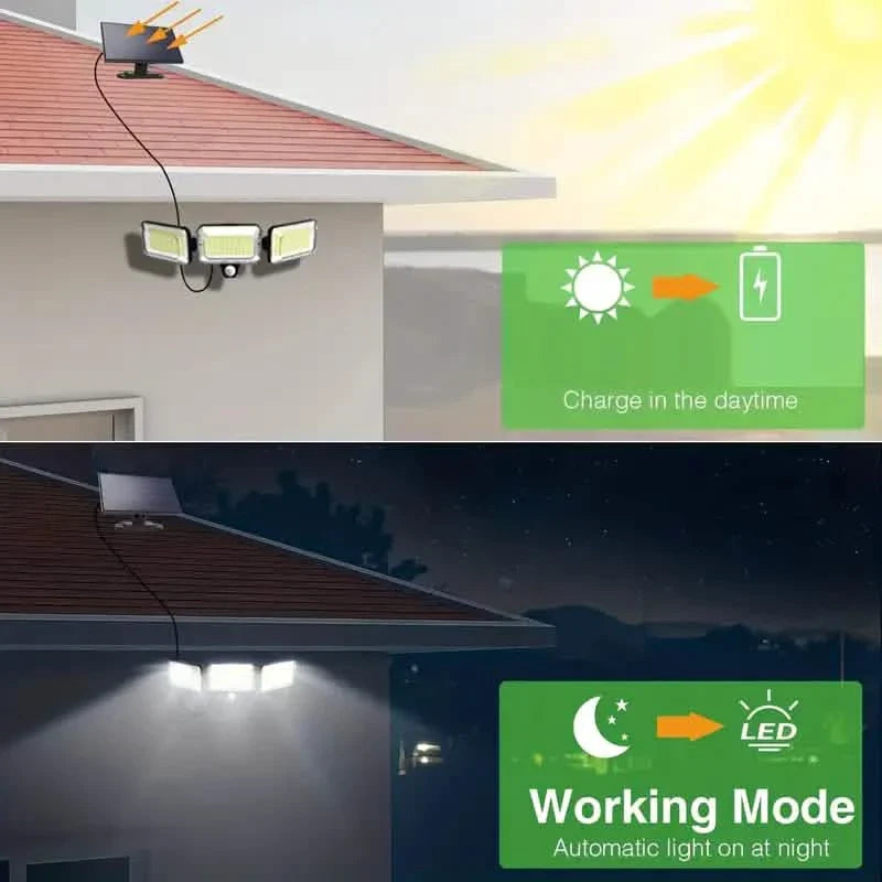 2-Pack: Split Solar Wall Light For Outdoor With Motion Sensor 3 Heads DailySale
