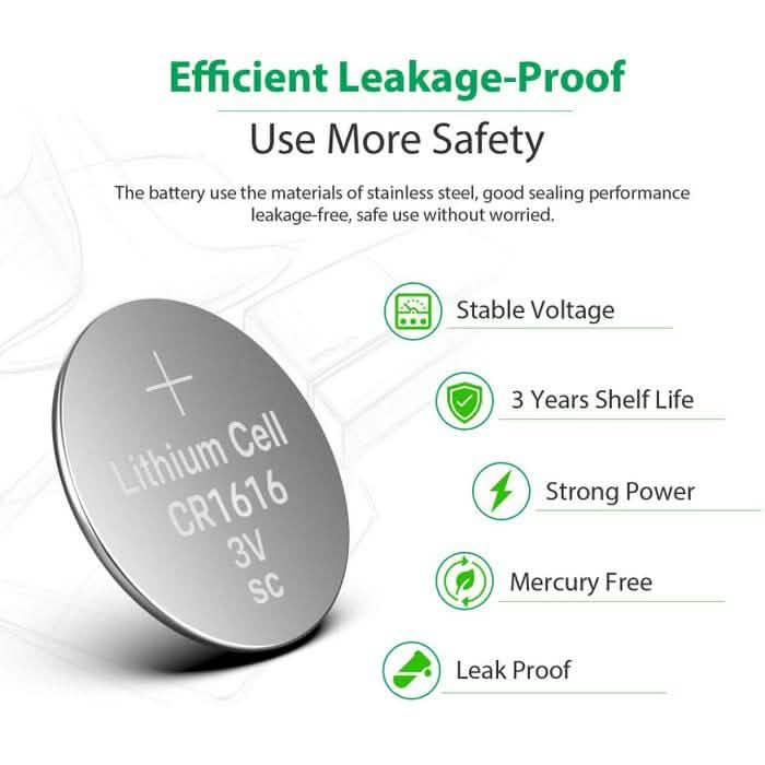 20-Pack: CR 1616 3V Lithium Batteries DailySale