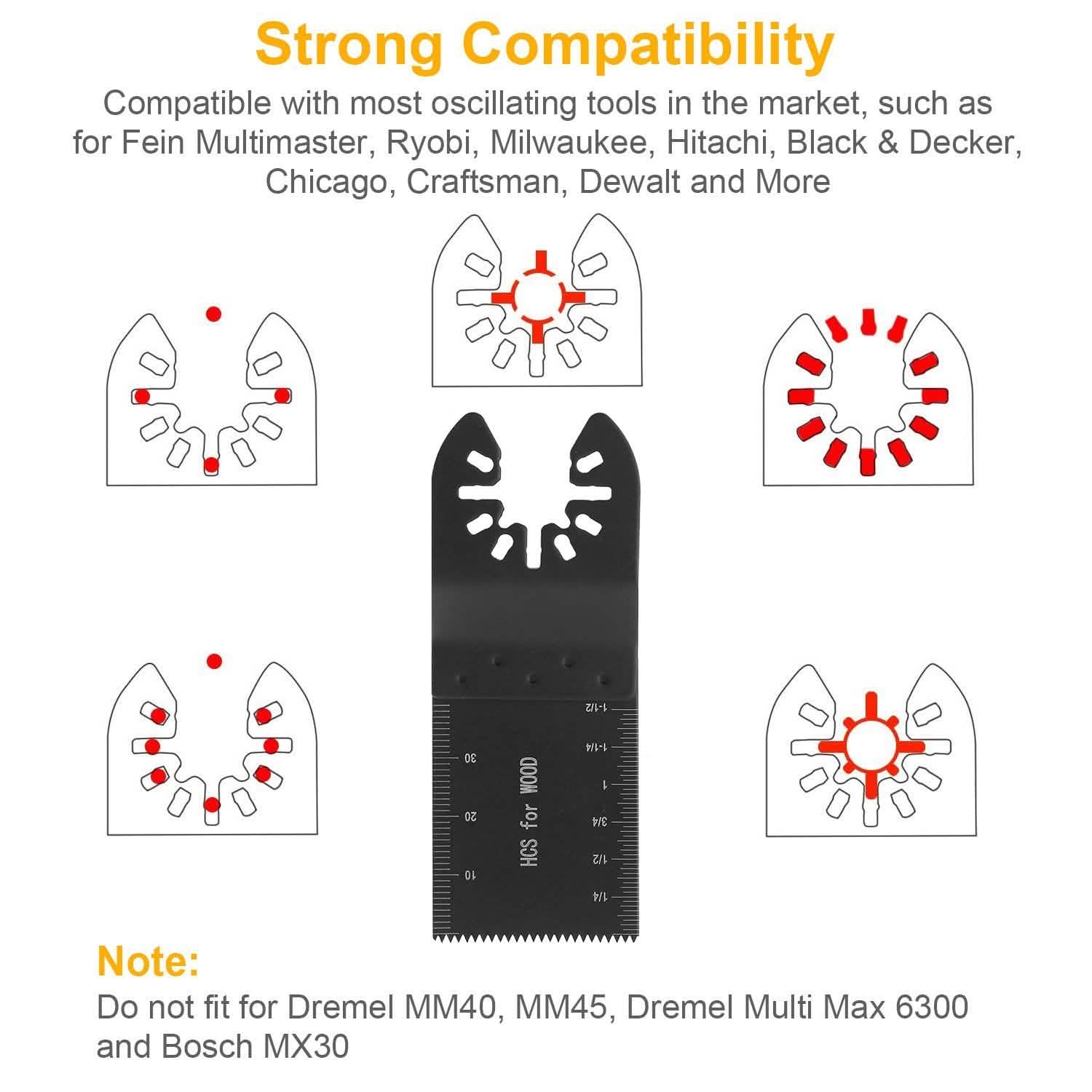 20-Pieces Set: Saw Blade Metal Oscillating Multitool Cutter Fit DailySale