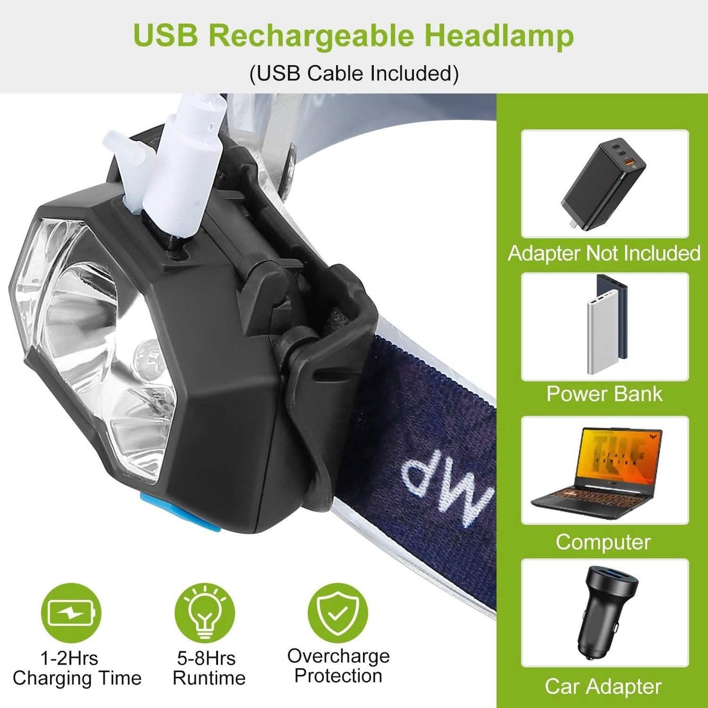 20000LM LED Headlamp USB Rechargeable Wave Motion Sensor Headlight DailySale