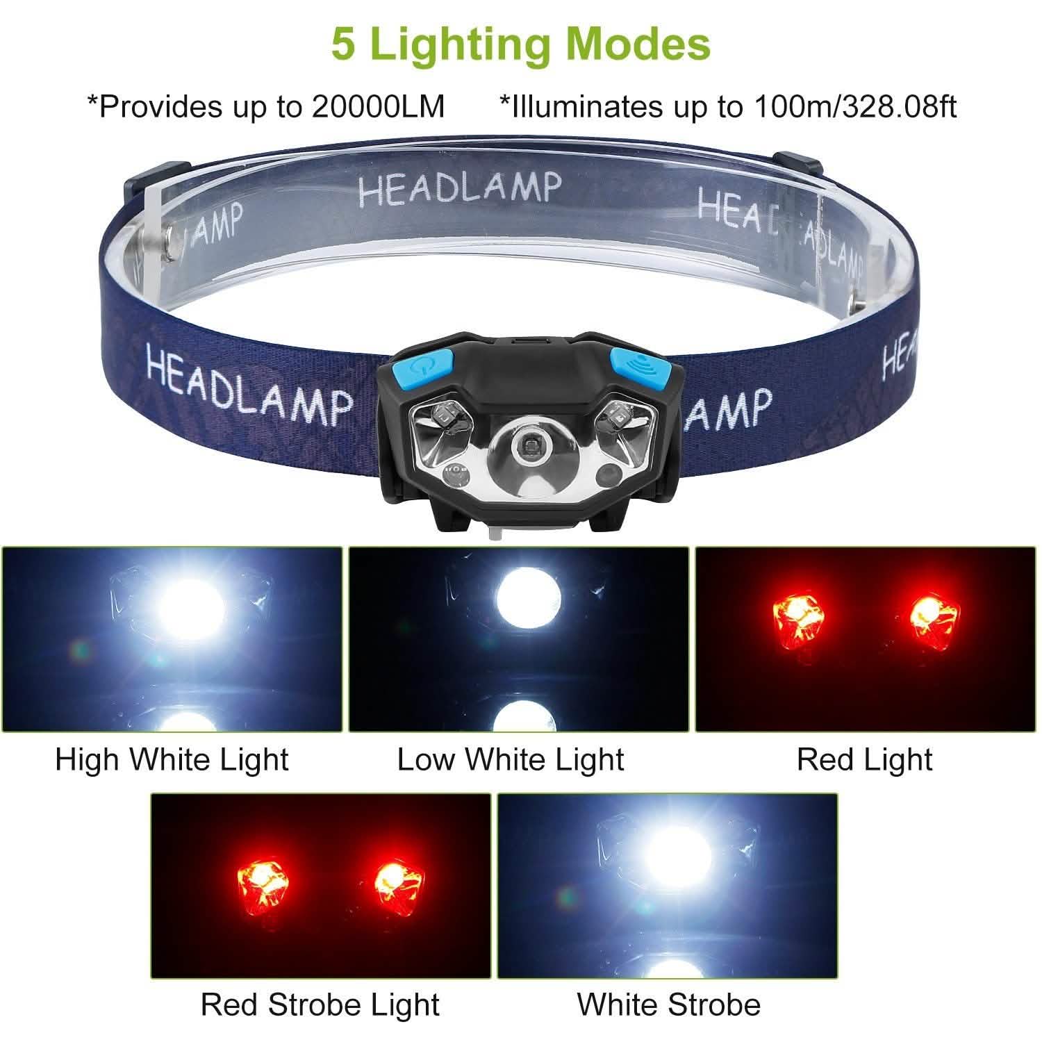 20000LM LED Headlamp USB Rechargeable Wave Motion Sensor Headlight DailySale