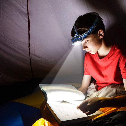 20000LM Rechargeable LED Headlamp with 8 Lighting Modes DailySale