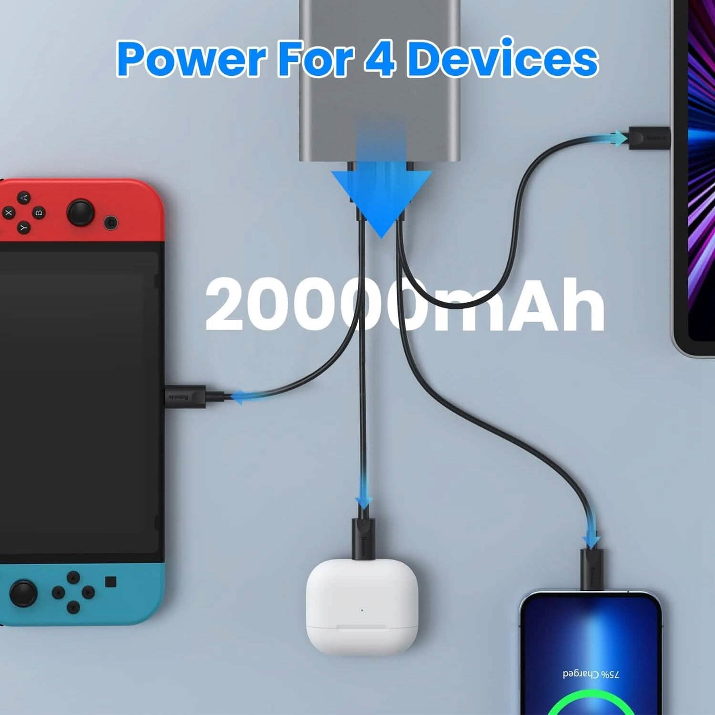 20000mah 65W USB-C PD Laptop Power Bank Fast Charging DailySale
