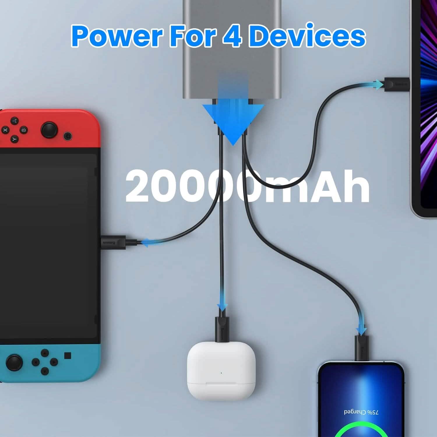 20000mah 65W USB-C PD Laptop Power Bank Fast Charging DailySale