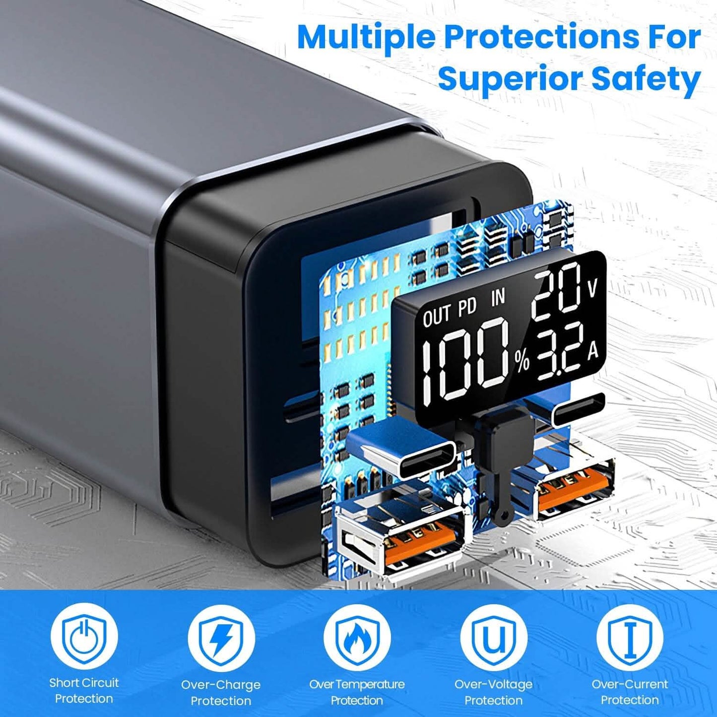 20000mah 65W USB-C PD Laptop Power Bank Fast Charging DailySale