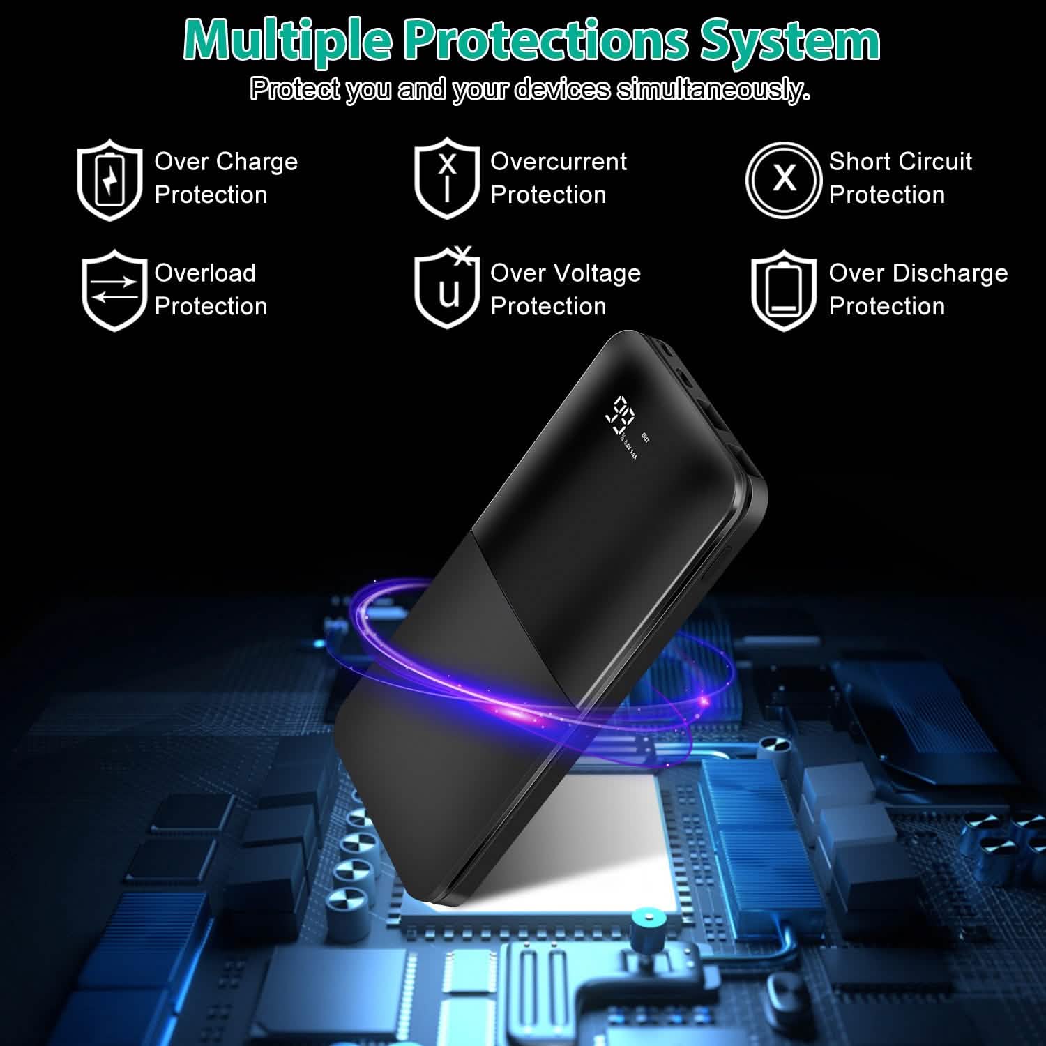20000mAh Portable Charger Power Bank DailySale