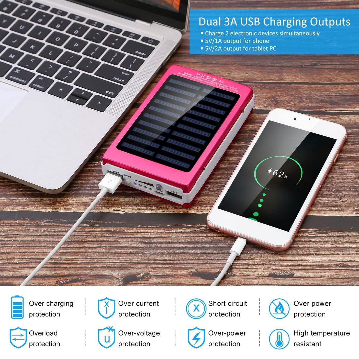 20,000mAh Solar Power Bank DailySale