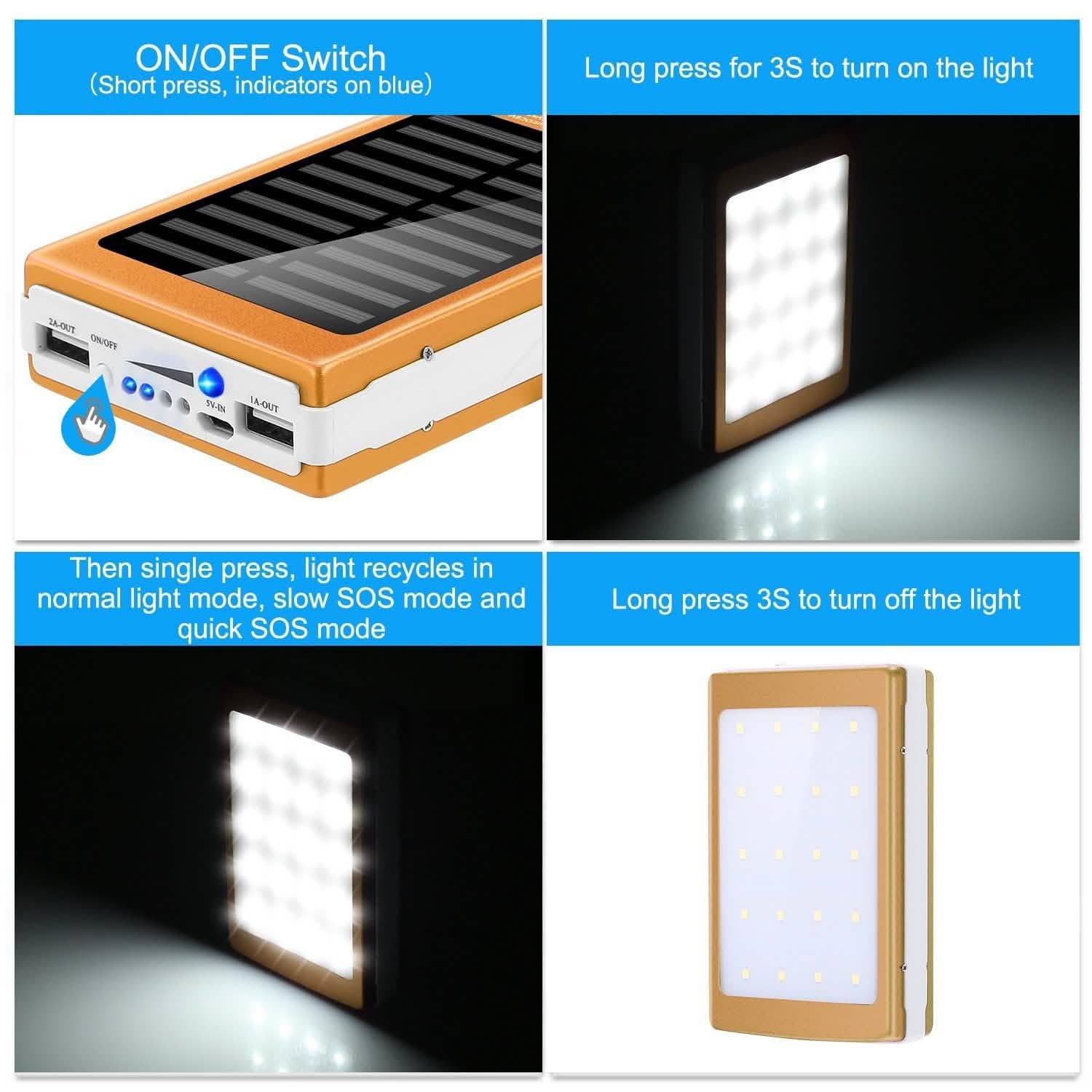 20,000mAh Solar Power Bank DailySale