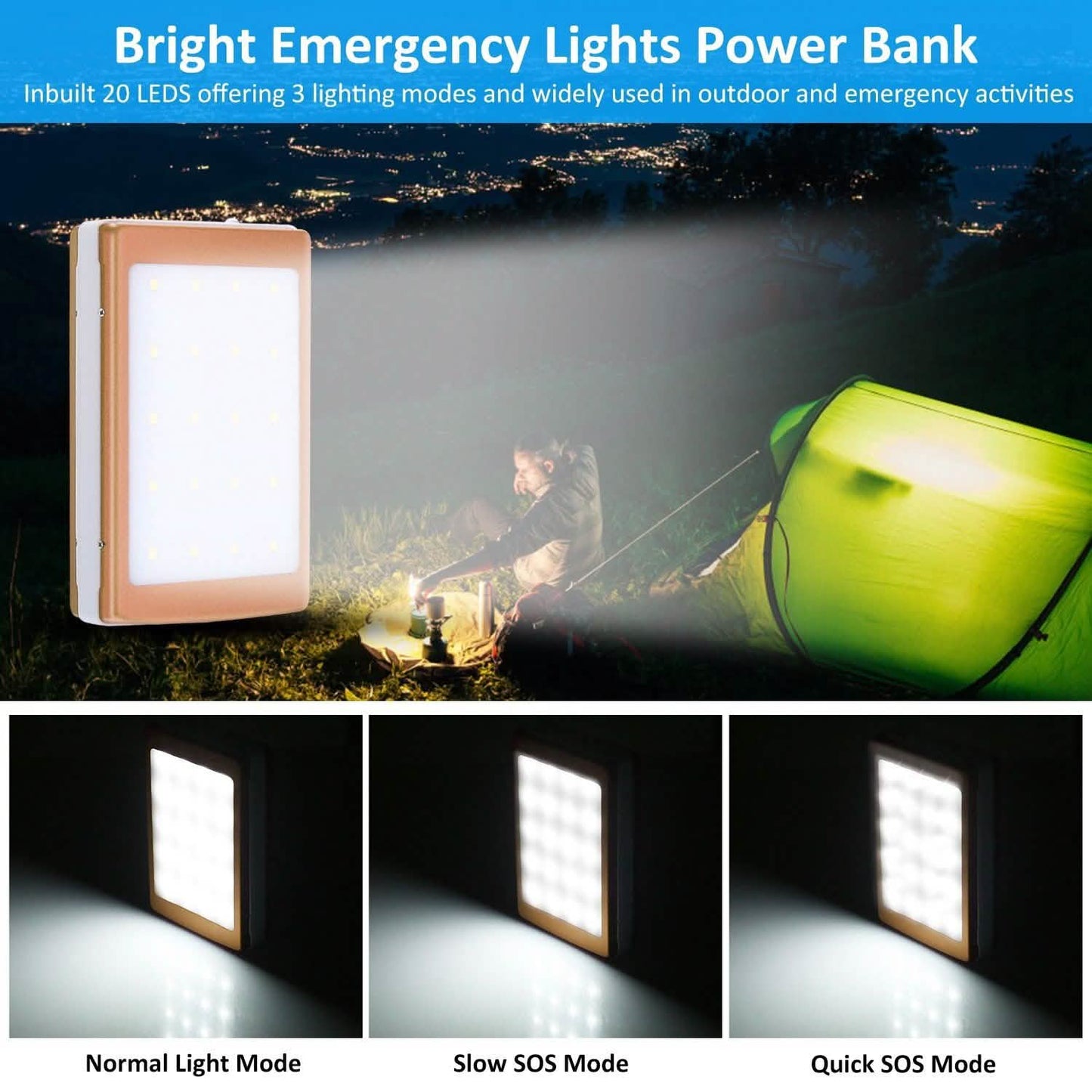 20,000mAh Solar Power Bank DailySale