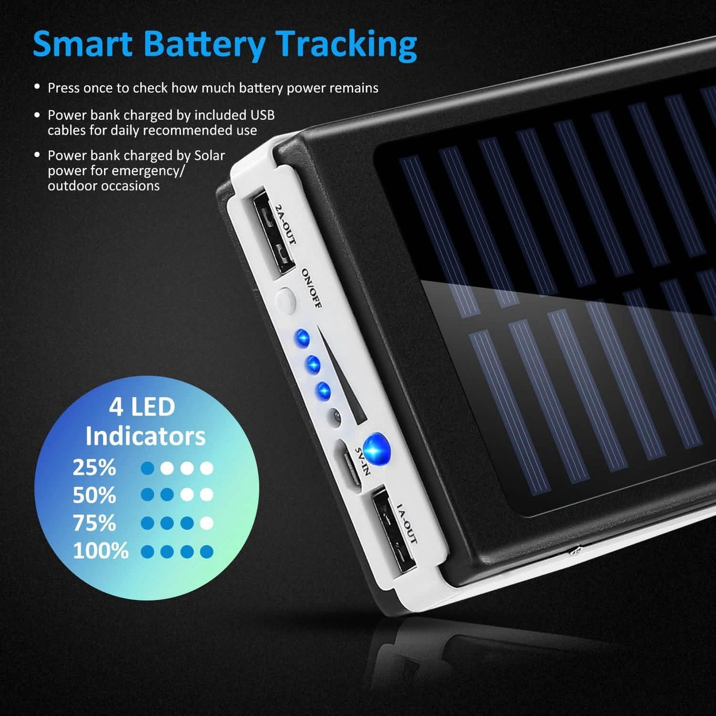 20,000mAh Solar Power Bank DailySale