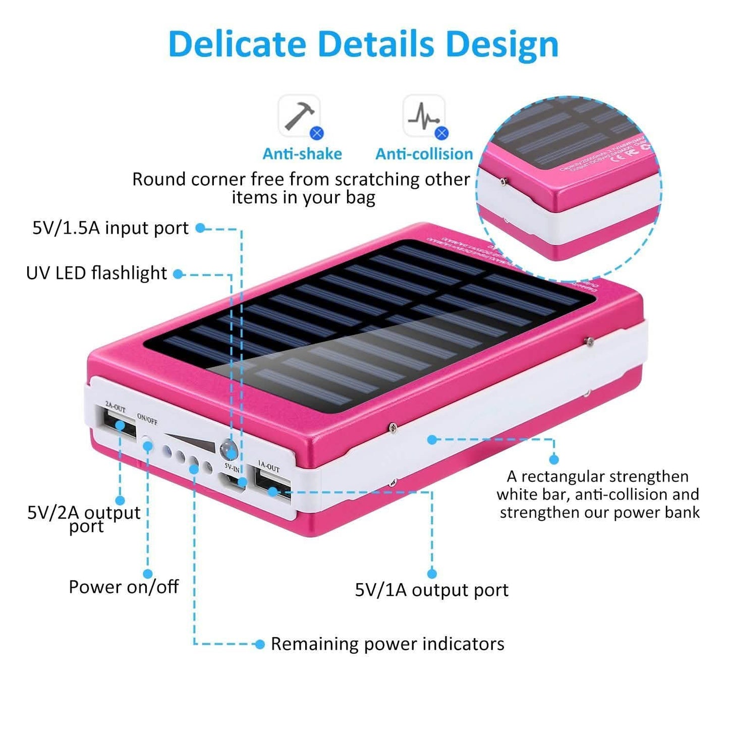 20,000mAh Solar Power Bank DailySale