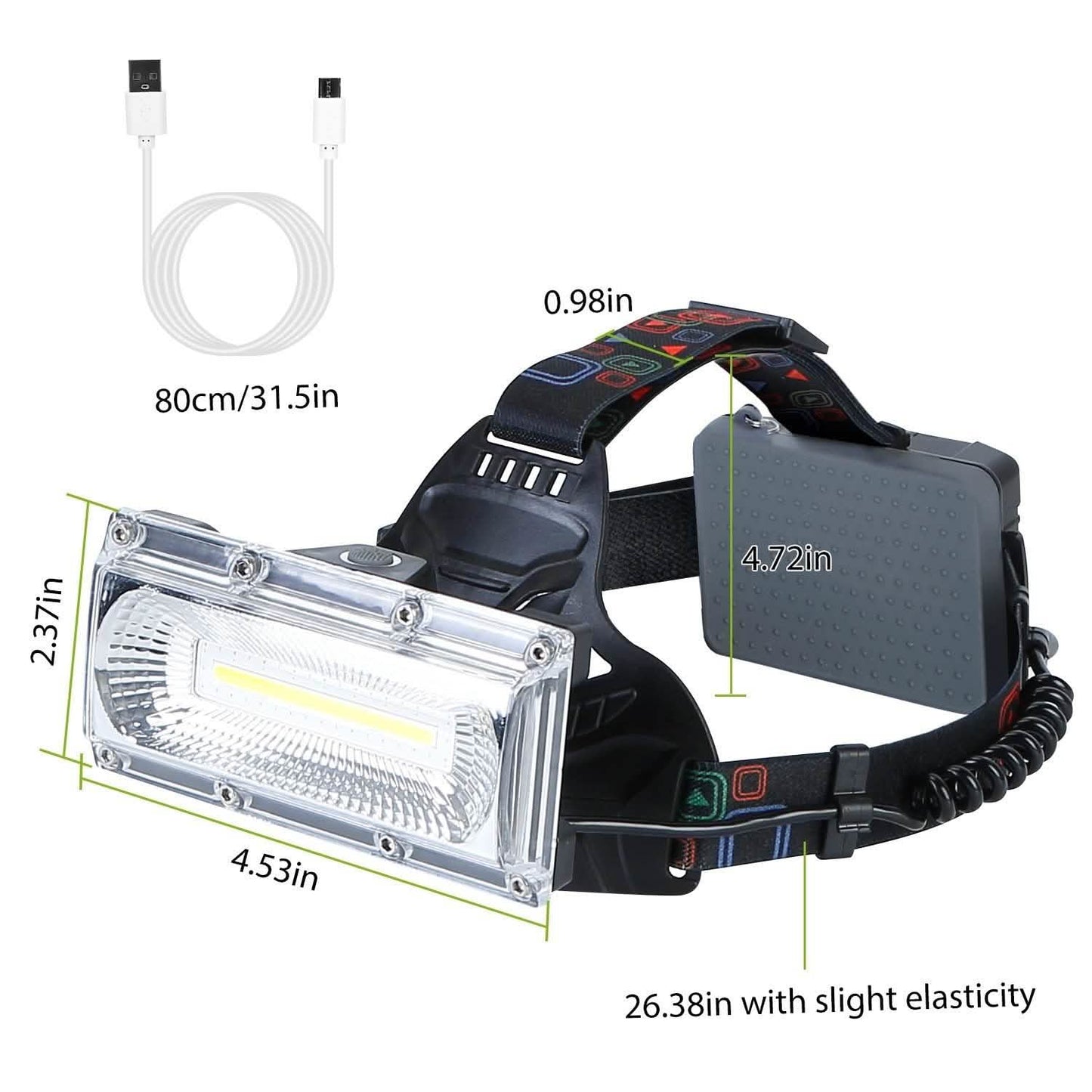 2000LM LED Work Headlamp with 3 Lighting Modes DailySale