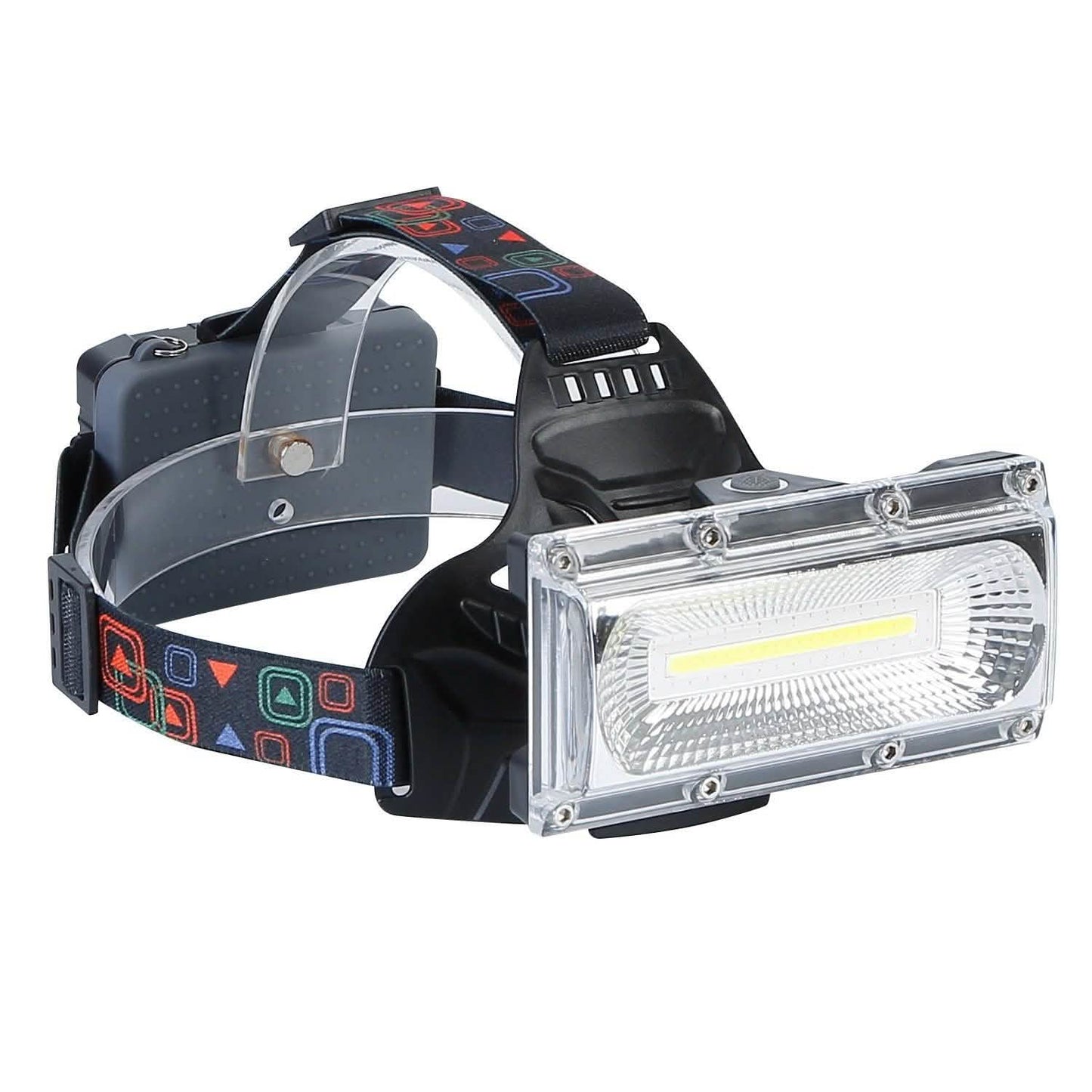 2000LM LED Work Headlamp with 3 Lighting Modes DailySale