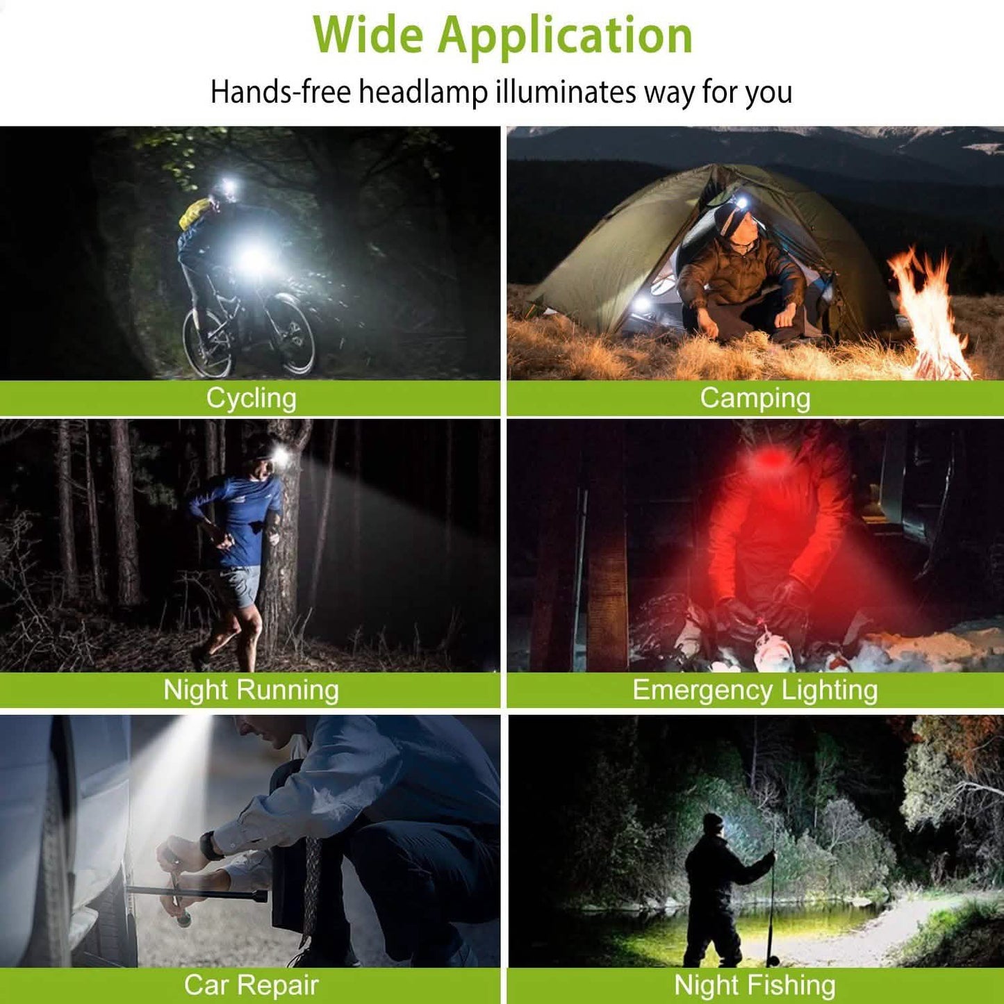 2000LM LED Work Headlamp with 3 Lighting Modes DailySale