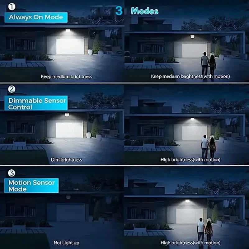 210LED Super Bright Motion Sensor Solar Strong Power LED Garden Wall Lamp DailySale