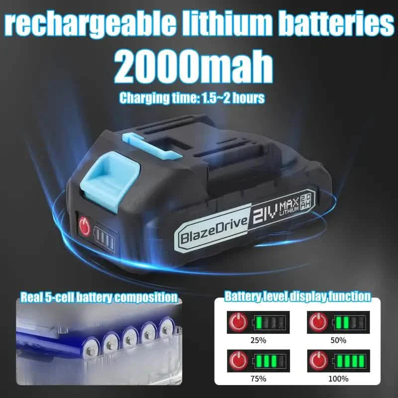 21V 4-6 Inch Cordless Chainsaw Kit with Built-in Lubrication, Battery and Charger DailySale
