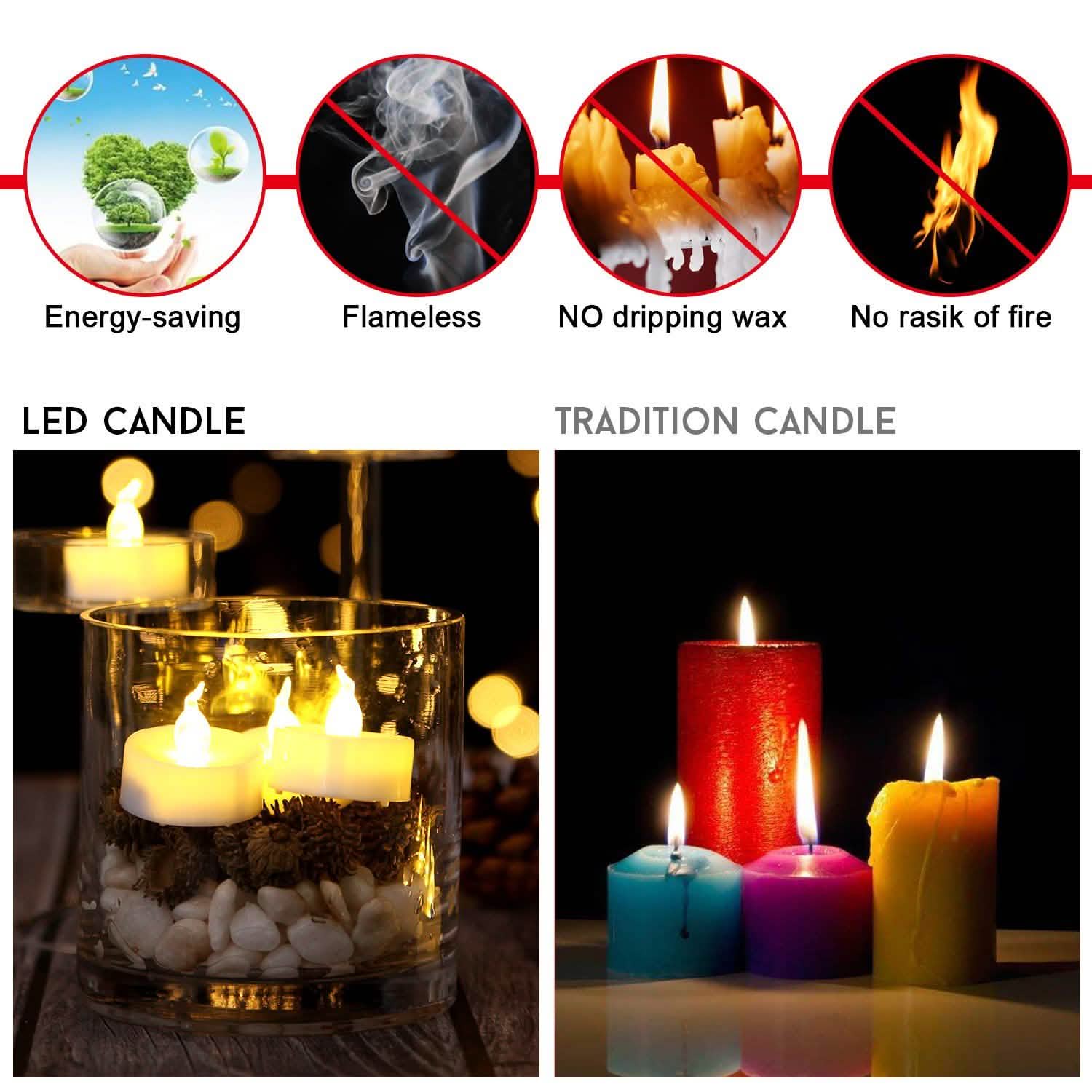 24-Piece: Warm White LED Tealight Candles DailySale