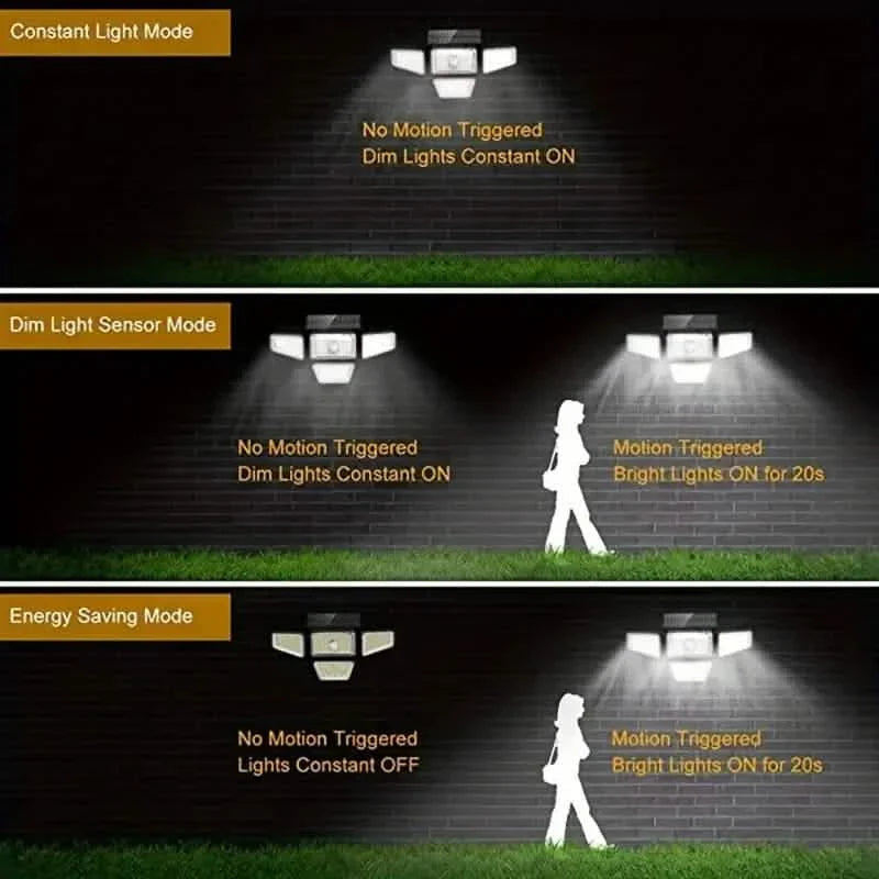 270 LEDs Solar Wall Light With Motion Sensor - 4 Head Lamp, 3 Lighting Modes Wide Angle Security Wireless Flood Light DailySale