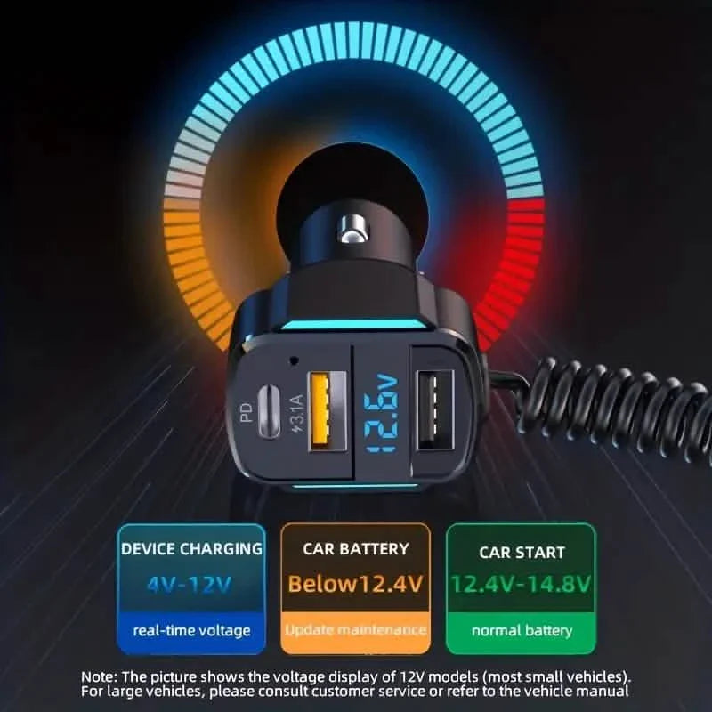 3-in-1 65W 3-port USB PD Fast Car Charger DailySale