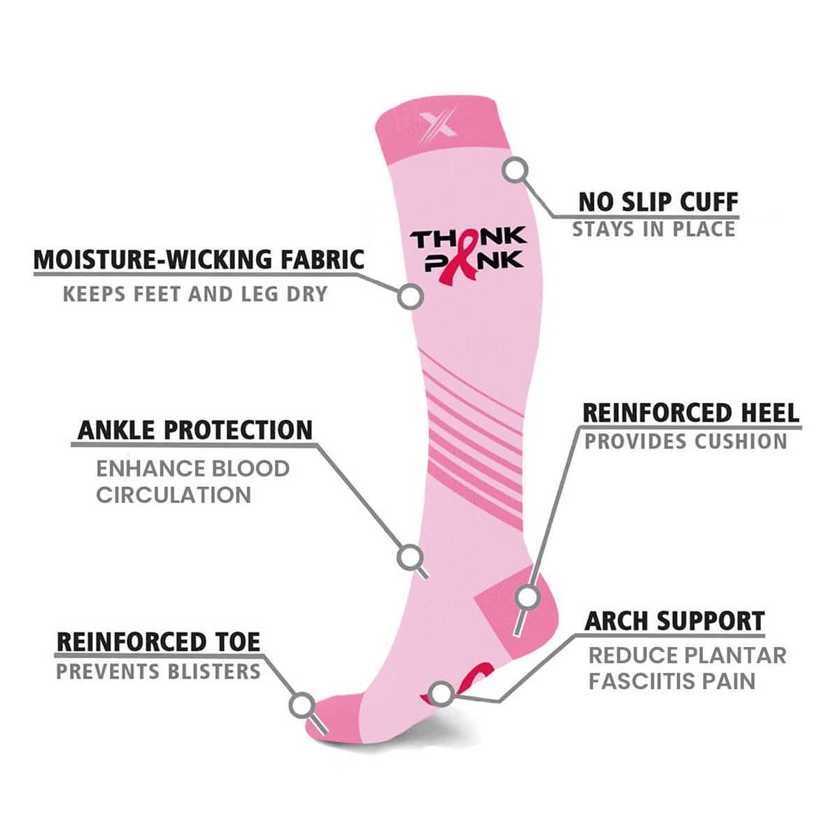3-Pair: Breast Cancer Awareness Knee High Compression Socks DailySale