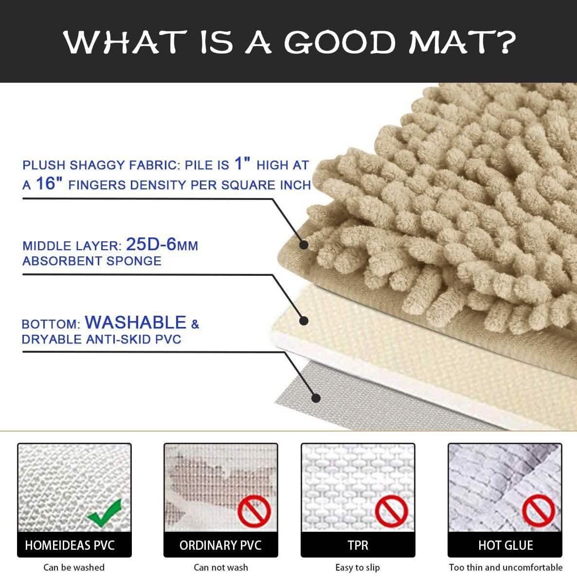 3-Piece Set: Bathroom Rugs Set Ultra Soft Non Slip and Absorbent Chenille DailySale