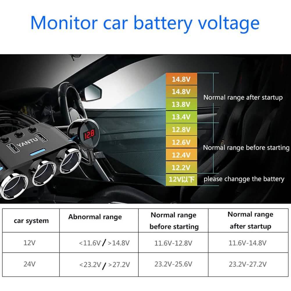 3 Socket Cigarette Lighter Splitter DailySale