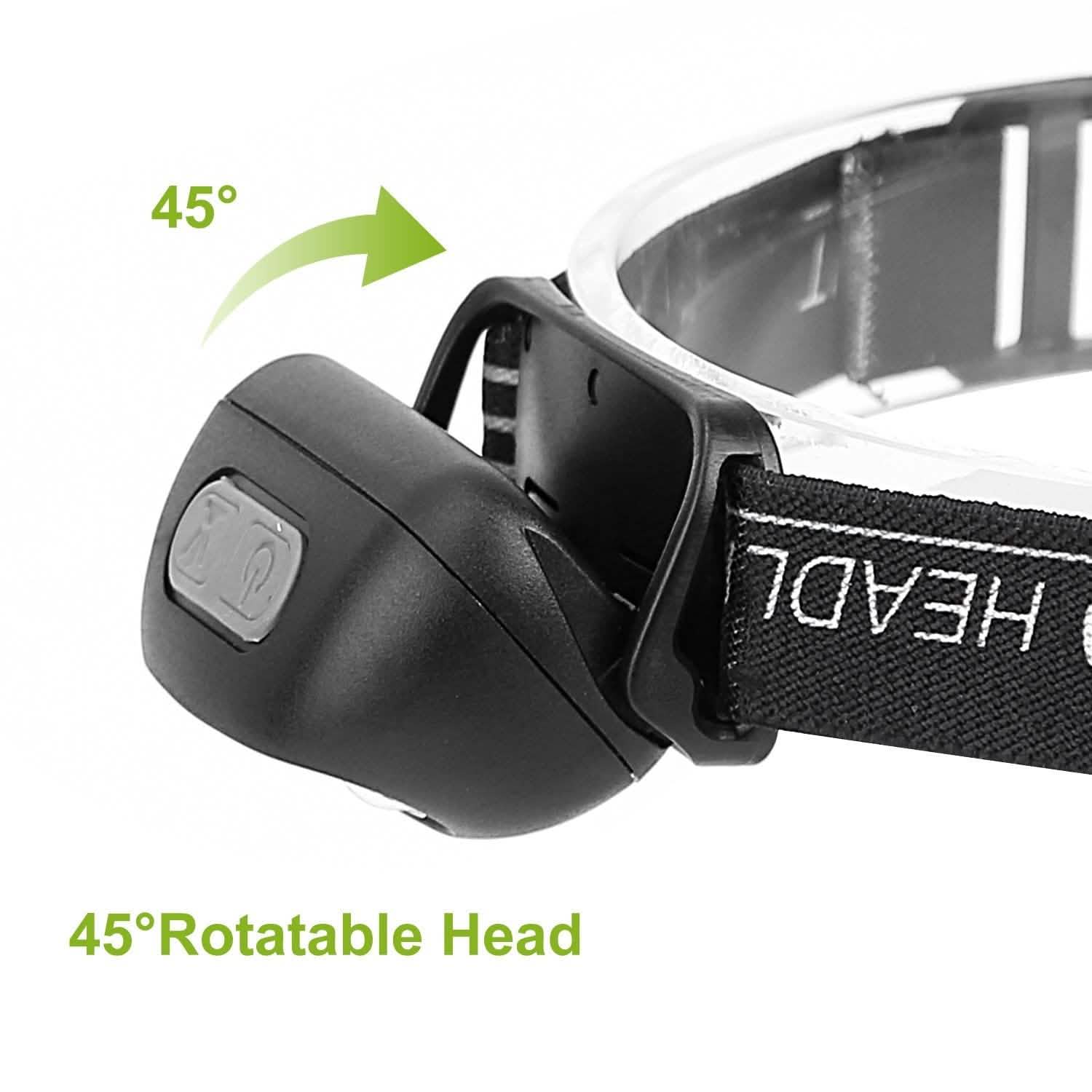 30000LM Rechargeable Motion Sensor Headlamps DailySale