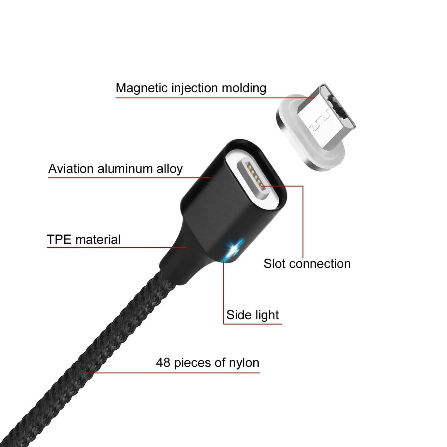 3.0A Magnetic Micro USB Android Interface Fast Charging DailySale