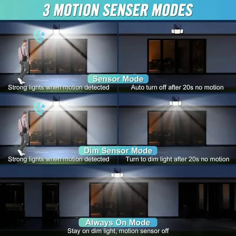 348 LED Motion Sensor Lights With Remote Control, 3 Head Security Lights, Solar Flood Wall Lights With 3 Modes DailySale